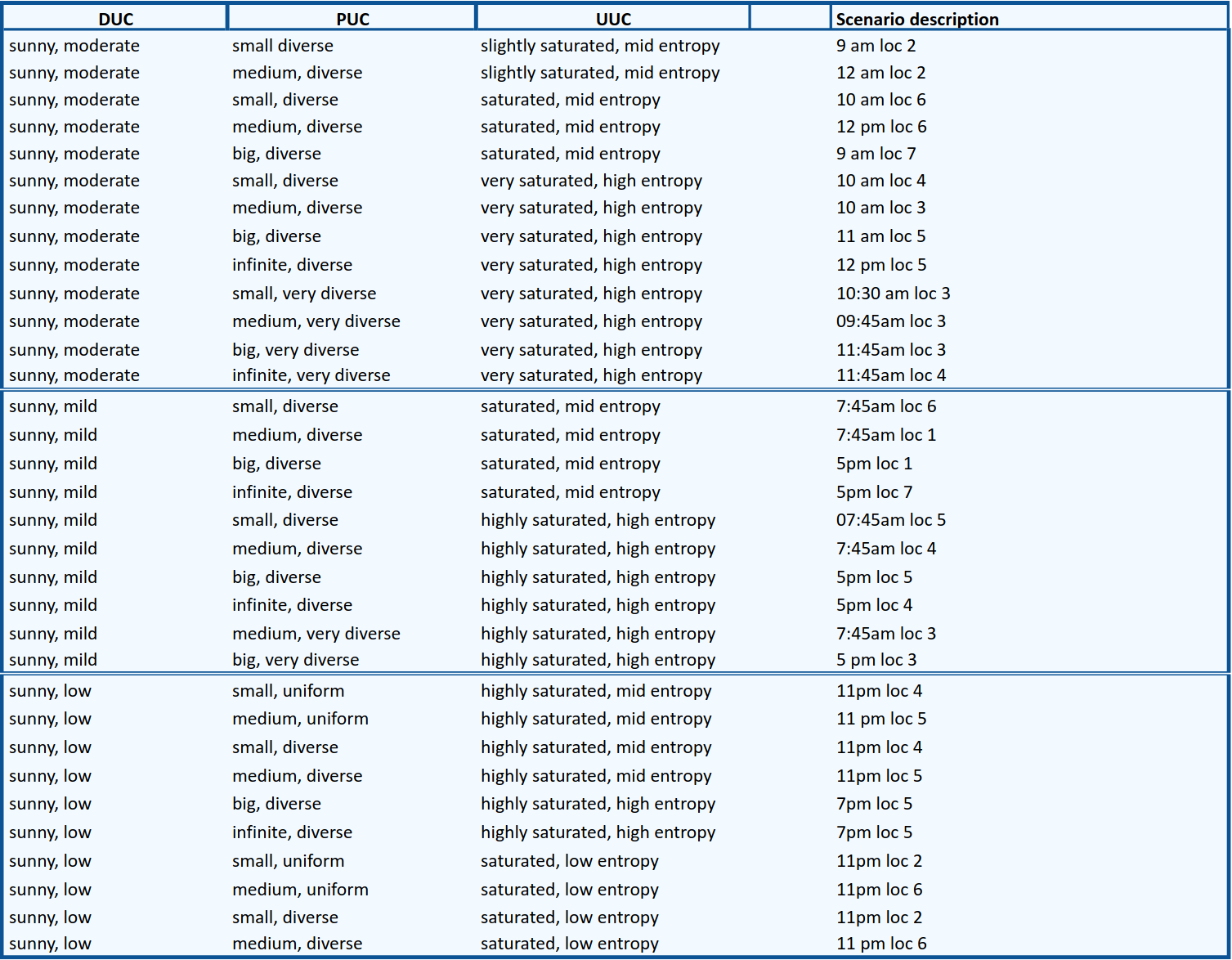 _images/usecaseexample.png